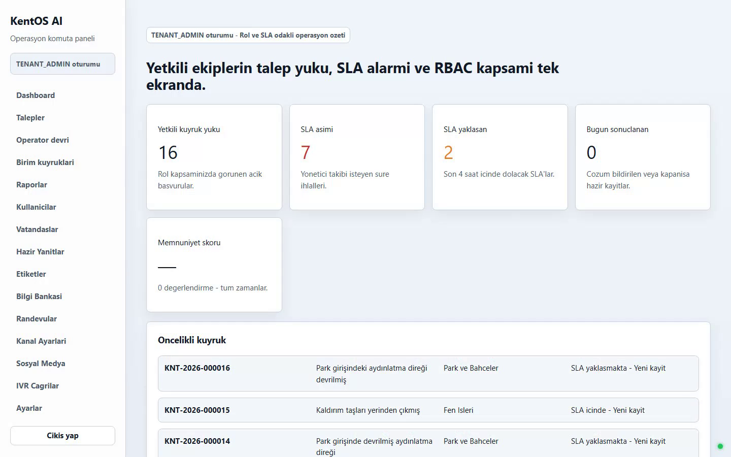 Yönetim paneli