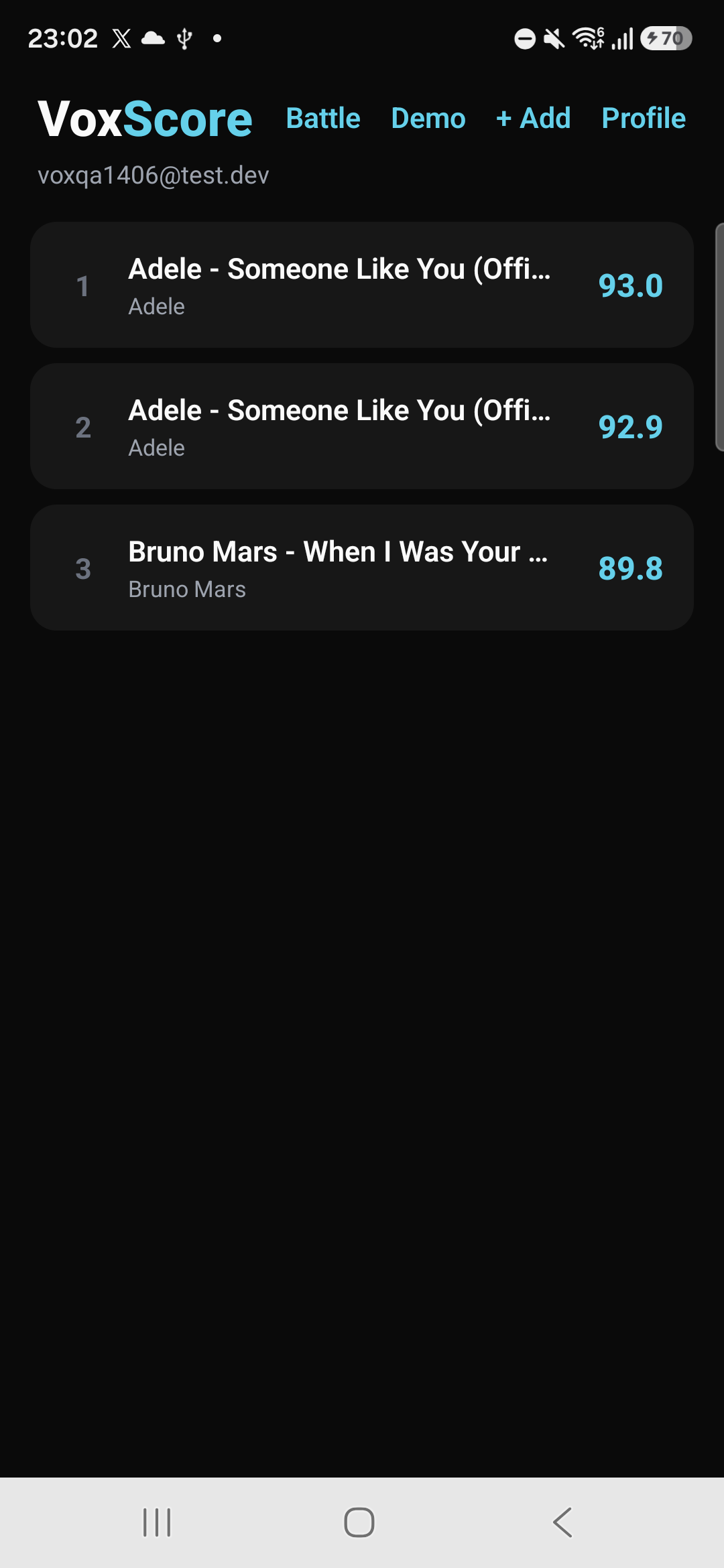VoxScore leaderboard